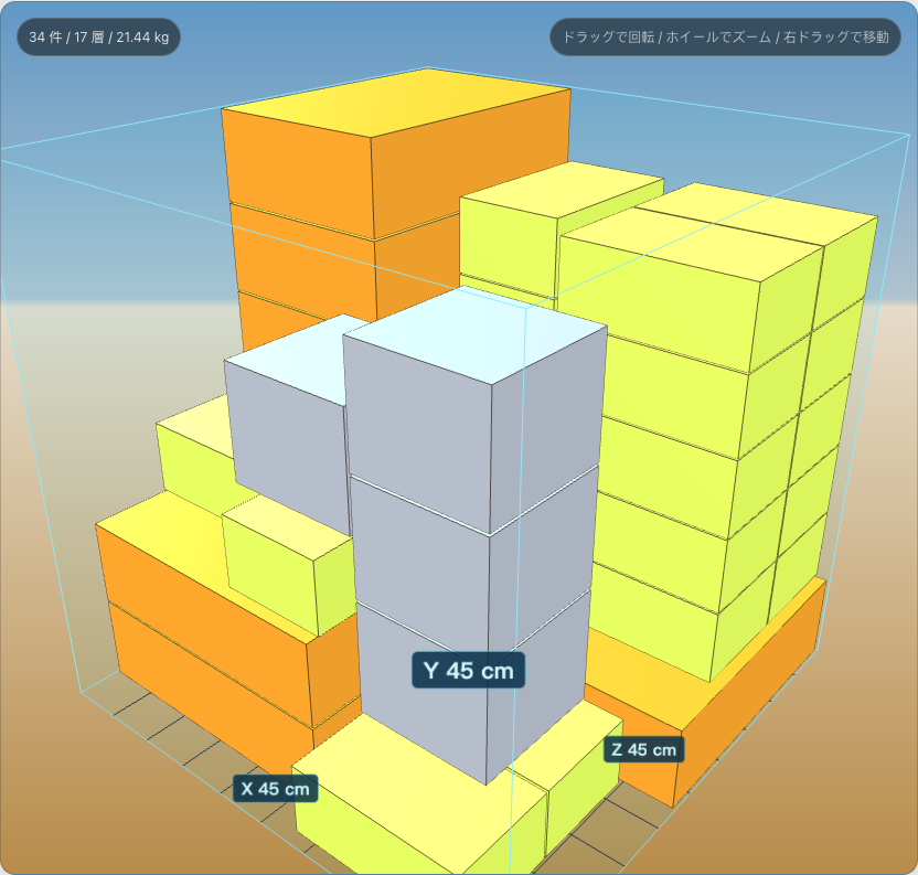 多個 SKU 混裝在外箱中的 3D 箱體裝載結果